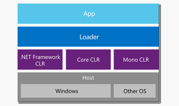 csharp02.png