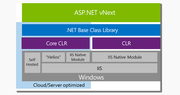 csharp03.png