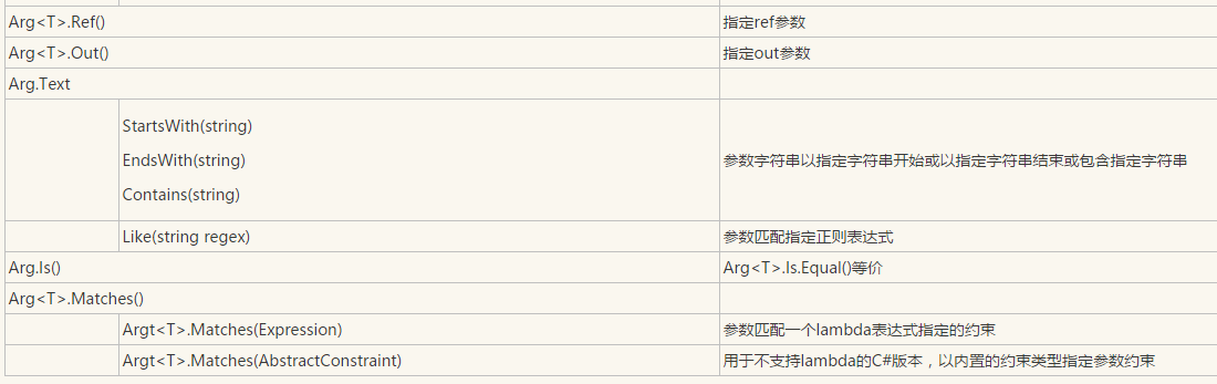unit-test17.png