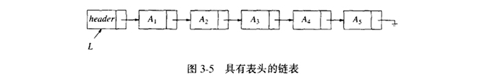 arrayList-implement02.png