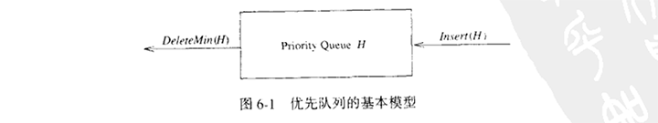 heap01.png