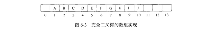 heap02.png