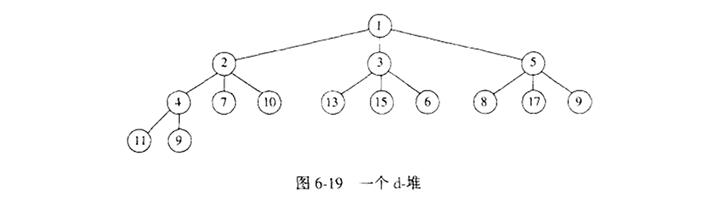 heap08.png